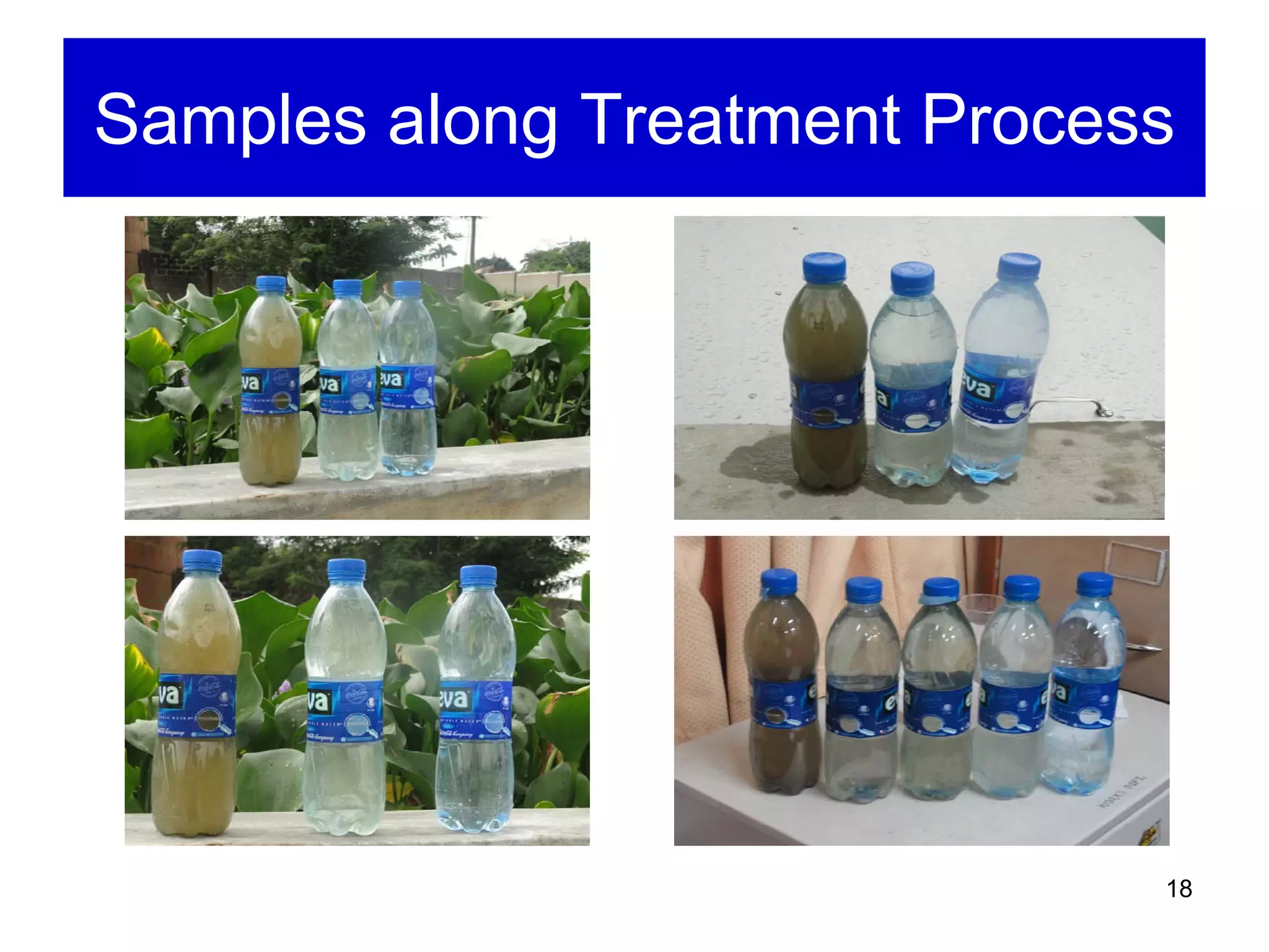 Samples along Treatment Process




                              18
 