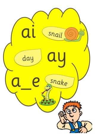  
	
   	
  
ai
ay
	
  a_e
	
  
snail
day
snake
 