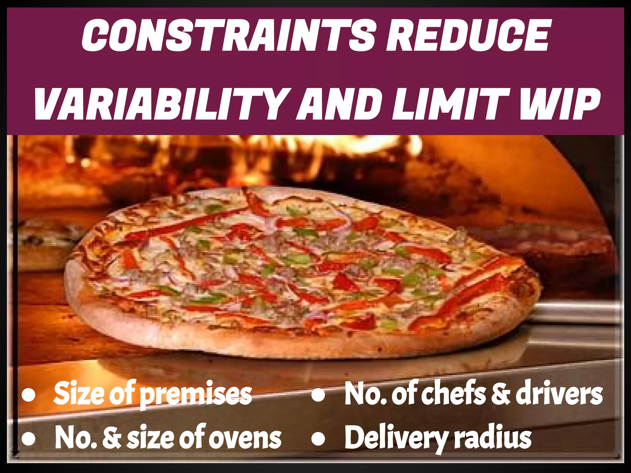 ● Size of premises
● No. & size of ovens
CONSTRAINTS REDUCE
VARIABILITY AND LIMIT WIP
● No. of chefs & drivers
● Delivery radius
 