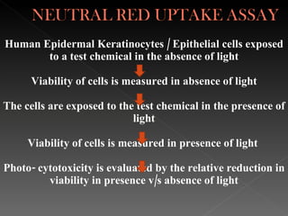 Human Epidermal Keratinocytes / Epithelial cells exposed to a test chemical in the absence of light Viability of cells is measured in absence of light The cells are exposed to the test chemical in the presence of light Viability of cells is measured in presence of light  Photo- cytotoxicity is evaluated by the relative reduction in viability in presence v/s absence of light 
