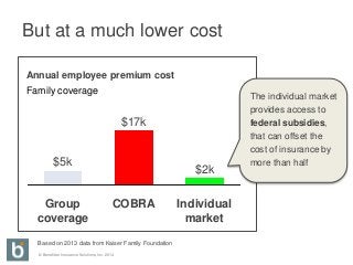 © Benefitter Insurance Solutions, Inc. 2014
Group
coverage
$5k
Individual
market
$2k
COBRA
$17k
Based on 2013 data from Kaiser Family Foundation
But at a much lower cost
The individual market
provides access to
federal subsidies,
that can offset the
cost of insurance by
more than half
Annual employee premium cost
Family coverage
 