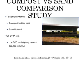  15 Kentucky farms
 8 compost bedded pack
 7 sand freestall
 On DHIA test
 Low SCC herds (yearly mean <
300,000 cells/mL)
Eckelkamp et al., Livestock Science, 2016,Volume 190 , 48 - 57
 
