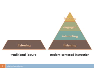 traditional lecture   student-centered instruction


2   Alternatives to Lecture
 