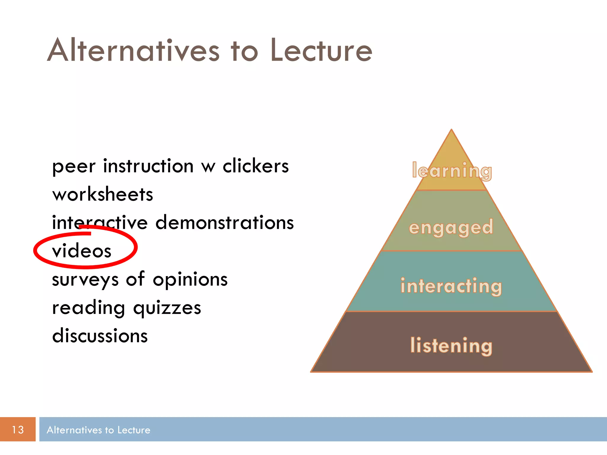 Alternatives to Lecture


      peer instruction w clickers
      worksheets
      interactive demonstrations
      videos
      surveys of opinions
      reading quizzes
      discussions


13   Alternatives to Lecture
 