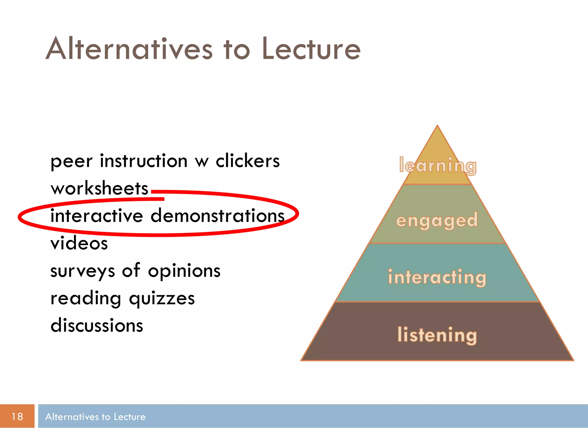 Alternatives to Lecture


      peer instruction w clickers
      worksheets
      interactive demonstrations
      videos
      surveys of opinions
      reading quizzes
      discussions


18   Alternatives to Lecture
 