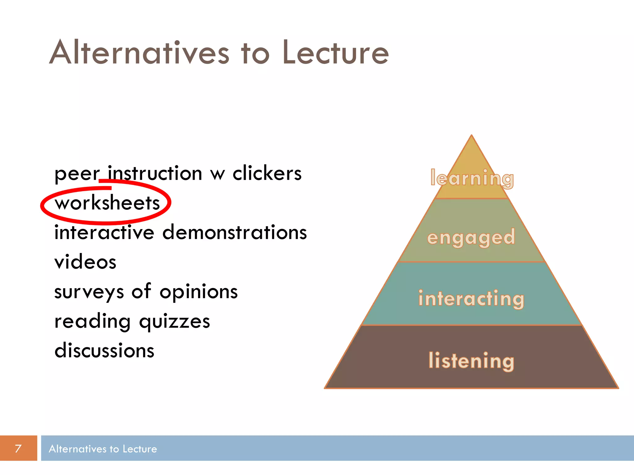 Alternatives to Lecture


     peer instruction w clickers
     worksheets
     interactive demonstrations
     videos
     surveys of opinions
     reading quizzes
     discussions


7   Alternatives to Lecture
 