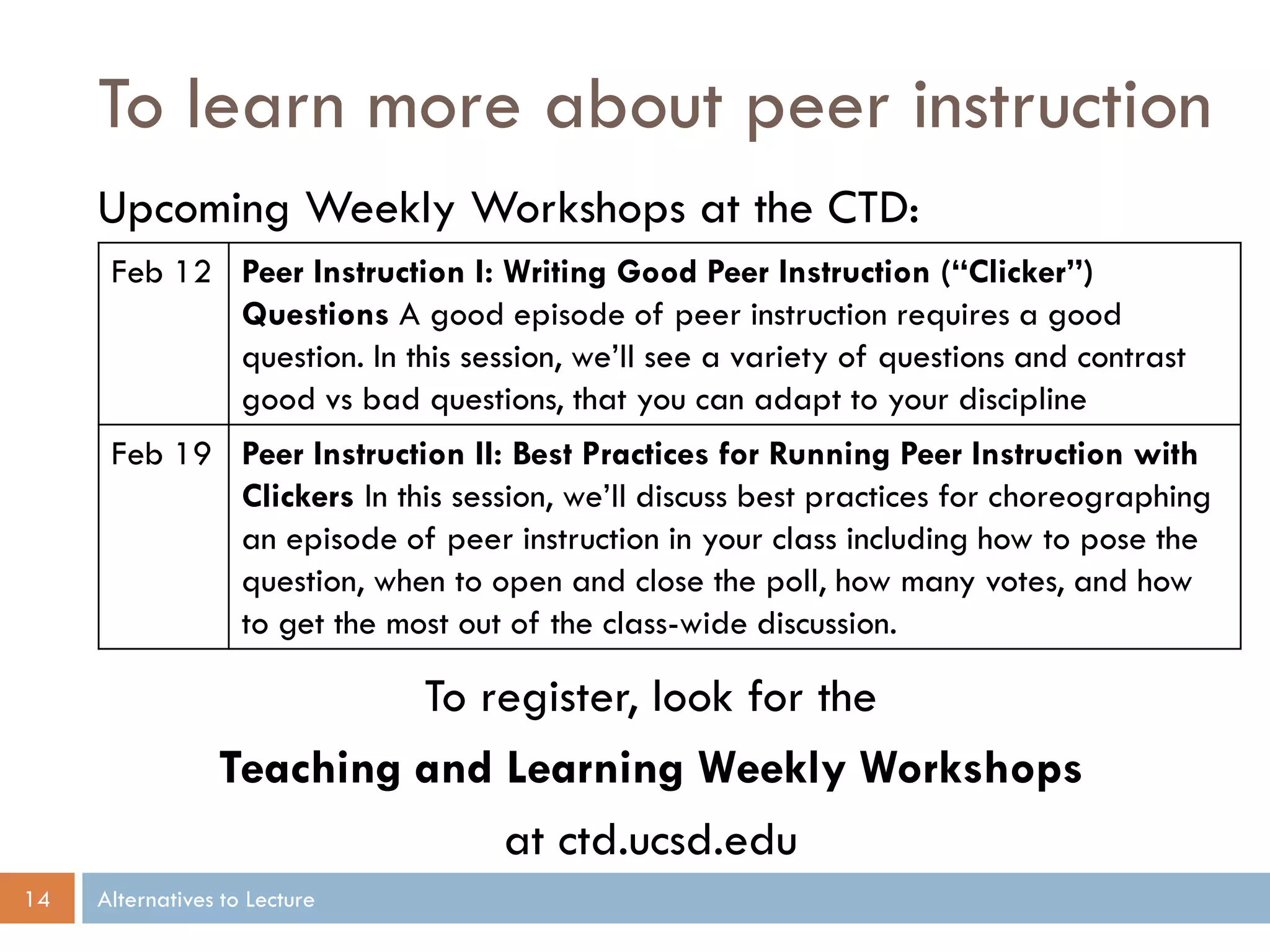 To learn more about peer instruction
Upcoming Weekly Workshops at the CTD:
Feb 12 Peer Instruction I: Writing Good Peer Instruction (“Clicker”)
Questions A good episode of peer instruction requires a good
question. In this session, we’ll see a variety of questions and contrast
good vs bad questions, that you can adapt to your discipline
Feb 19 Peer Instruction II: Best Practices for Running Peer Instruction with
Clickers In this session, we’ll discuss best practices for choreographing
an episode of peer instruction in your class including how to pose the
question, when to open and close the poll, how many votes, and how
to get the most out of the class-wide discussion.

To register, look for the
Teaching and Learning Weekly Workshops
at ctd.ucsd.edu
14

Alternatives to Lecture

 