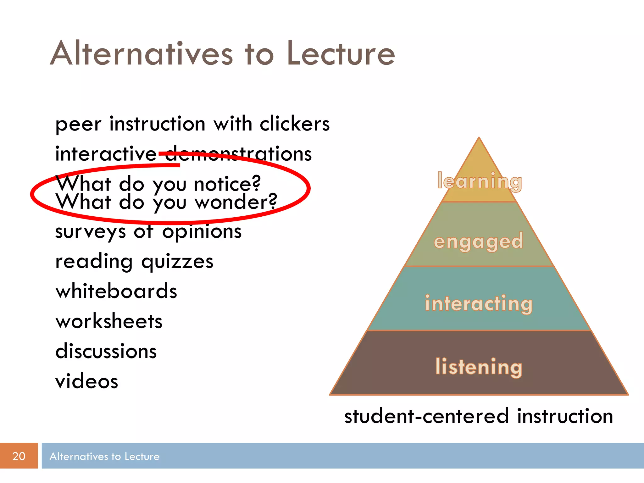 Alternatives to Lecture
peer instruction with clickers
interactive demonstrations
What do you notice?
What do you wonder?
surveys of opinions
reading quizzes
whiteboards
worksheets
discussions
videos
student-centered instruction
20

Alternatives to Lecture

 