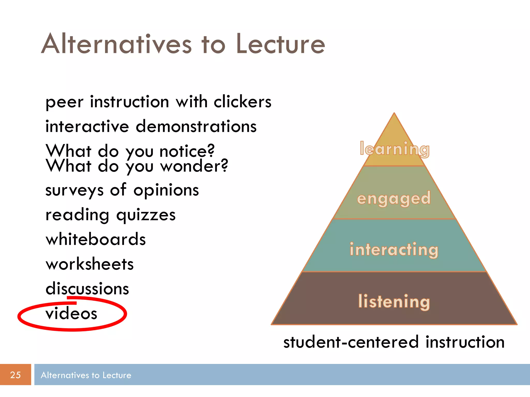 Alternatives to Lecture
peer instruction with clickers
interactive demonstrations
What do you notice?
What do you wonder?
surveys of opinions
reading quizzes
whiteboards
worksheets
discussions
videos
student-centered instruction
25

Alternatives to Lecture

 