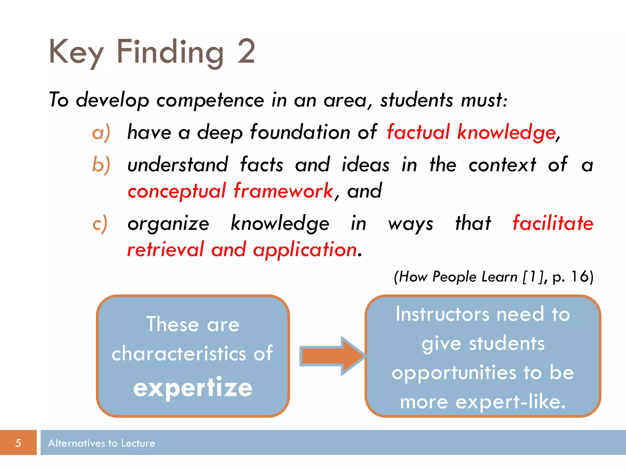 Key Finding 2
To develop competence in an area, students must:
a) have a deep foundation of factual knowledge,
b) understand facts and ideas in the context of a
conceptual framework, and
c) organize knowledge in ways that facilitate
retrieval and application.
(How People Learn [1], p. 16)

These are
characteristics of

expertize
5

Alternatives to Lecture

Instructors need to
give students
opportunities to be
more expert-like.

 