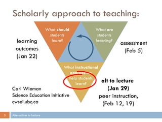CTD Wi14 Weekly Workshop: Alternatives to Lecture | PDF