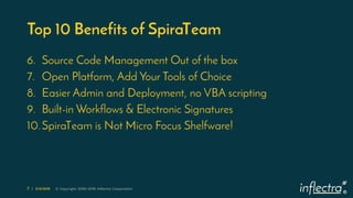 ®
7 | 3/4/2019 © Copyright 2006-2018 Inflectra Corporation
Top 10 Benefits of SpiraTeam
6. Source Code Management Out of the box
7. Open Platform, Add Your Tools of Choice
8. Easier Admin and Deployment, no VBA scripting
9. Built-in Workflows & Electronic Signatures
10.SpiraTeam is Not Micro Focus Shelfware!
 