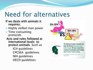 Alternatives to the use of animals in experimentations | PPTX