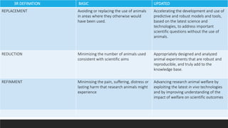 3R DEFINATION BASIC UPDATED
REPLACEMENT Avoiding or replacing the use of animals
in areas where they otherwise would
have been used.
Accelerating the development and use of
predictive and robust models and tools,
based on the latest science and
technologies, to address important
scientific questions without the use of
animals.
REDUCTION Minimizing the number of animals used
consistent with scientific aims
Appropriately designed and analyzed
animal experiments that are robust and
reproducible, and truly add to the
knowledge base.
REFINMENT Minimising the pain, suffering, distress or
lasting harm that research animals might
experience
Advancing research animal welfare by
exploiting the latest in vivo technologies
and by improving understanding of the
impact of welfare on scientific outcomes
 