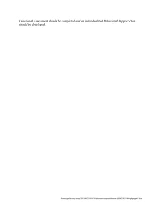 Functional Assessment should be completed and an individualized Behavioral Support Plan
should be developed.




                               /home/pptfactory/temp/20110625101410/alternativetopunishment-110625051409-phpapp01.doc
 