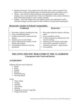  Stealing (witnessed) – have student meet with victim; allow victim to respond to the
     offense, have victim and offender agree on restitution plan and/or community service
    Threats – meet with the student and discuss more appropriate conflict resolution
     strategies, have victim describe how it feels to be threatened, work on plan to facilitate a
     better relationship attempt to resolve conflict rationally
    Fighting – meet with students who were fighting; discuss more appropriate conflict
     resolution strategies; develop a plan for future conflicts; develop a peace keeping plan


Restorative Justice in School Communities
                 Traditional                                                Restorative

 Misconduct defined as breaking the rules             Misconduct defined as behavior affecting
 Focus on establishing blame                           others
 Conflict represented as impersonal and               Focus on problem solving
  abstract                                             Conflict recognized as interpersonal with
 Attention given to rules broken                       value for learning
 School represented by member of staff                Attention given to broken relationships
  dealing with situation                               Total school community involved in
 Accountability defined as receiving                   facilitation restoration – empowerment
  punishment                                           Accountability



   TREATING SPECIFIC BEHAVIORS IN THE CLASSROOM
                         Consequences that Teach and Restore

AGGRESSION

Fighting with peers may be physical:
    Hitting
    Biting
    Kicking
    Spitting
    Pushing/Shoving
    Throwing objects

Verbal
        Name calling
        Teasing
        Profanity
        Threatening
        Bullying
        Engaging in excessive rough play
        Property destruction



                                /home/pptfactory/temp/20110625101410/alternativetopunishment-110625051409-phpapp01.doc
 