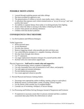 POSSIBLE MOTIVATIONS

      Learned through modeling parents and older siblings
      Has been rewarded for aggressive acts
      The glamorization of violence or novels, mass media, music, videos, movies
      A subculture that espouses such violent oriented norms as “an eye for an eye” and “end
       justifies that means”
      An inability to separate fantasy from reality or to distinguish play from fighting
      Homes where the father is missing or the father is battering the mother
      A home where parents are abusing substances
      Children with fetal alcohol syndrome

CONSEQUENCES THAT RESTORE

1. Use De-Escalation and Diffusion Strategies

Verbal Aggression:
    Honor personal space
    Avoid ultimatums
    Provide clear choices
    Remove triggering stimuli, when possible provide cool down area
    Use verbal diffusion strategies (i.e., empathic listening, reflection)
    Set clear limits through clear choices
    Use “I” statements
    Use anger replacement relaxation strategies for yourself and the child
    De-brief with crisis intervention support team

Physical Aggression – Staff need to remain calm and supportive:
    Use inter-positioning, remove weapons of opportunity
    Use only reasonable force only for protection of self, others, and property
    Use only approved restraint techniques
    Provide detailed documentation
    Use a team approach whenever possible

2. Provide Physical and Sensory Calming Outlets

      Encourage more appropriate outlets (walking, running, going to a quiet place)
      Reducing sensory overload (lights, sound, crowding, sensory triggers)
      For the autistic child consider use of weighted blanket
      Consider use of swimming, whirlpool, or Jacuzzi therapy

3. Use Processing and Problem Solving Strategies Instead of Suspension and Exclusion

    If suspension is necessary assure that it is process oriented and that a condition
     assessment takes place before the child returns to school



                                /home/pptfactory/temp/20110625101410/alternativetopunishment-110625051409-phpapp01.doc
 
