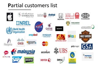 Partial customers list
 