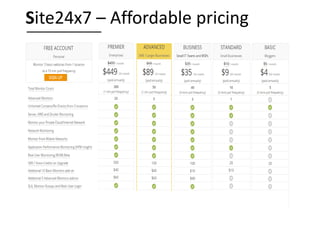 Site24x7 – Affordable pricing
Plans and
pricing
 