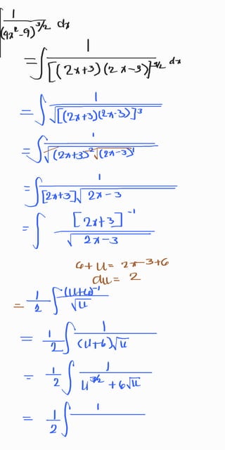 Alternative Solutions to Integration of Trigonometric Substitution