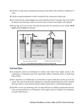 Alternative water supply technologies | PDF