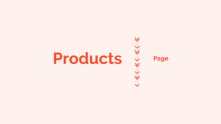 Products Page
 