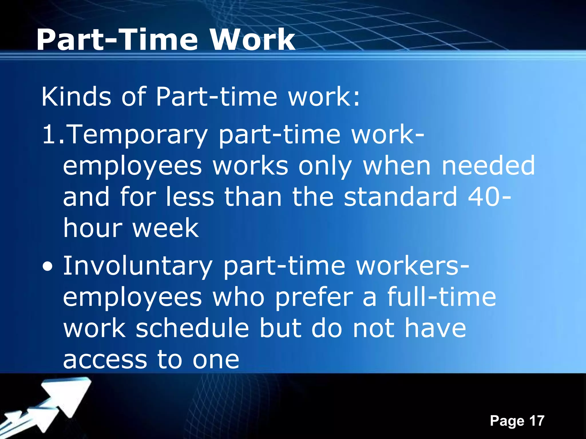 Part-Time Work
Kinds of Part-time work:
1.Temporary part-time work-
  employees works only when needed
  and for less than the standard 40-
  hour week
• Involuntary part-time workers-
  employees who prefer a full-time
  work schedule but do not have
  access to one
             Powerpoint Templates
                                    Page 17
 