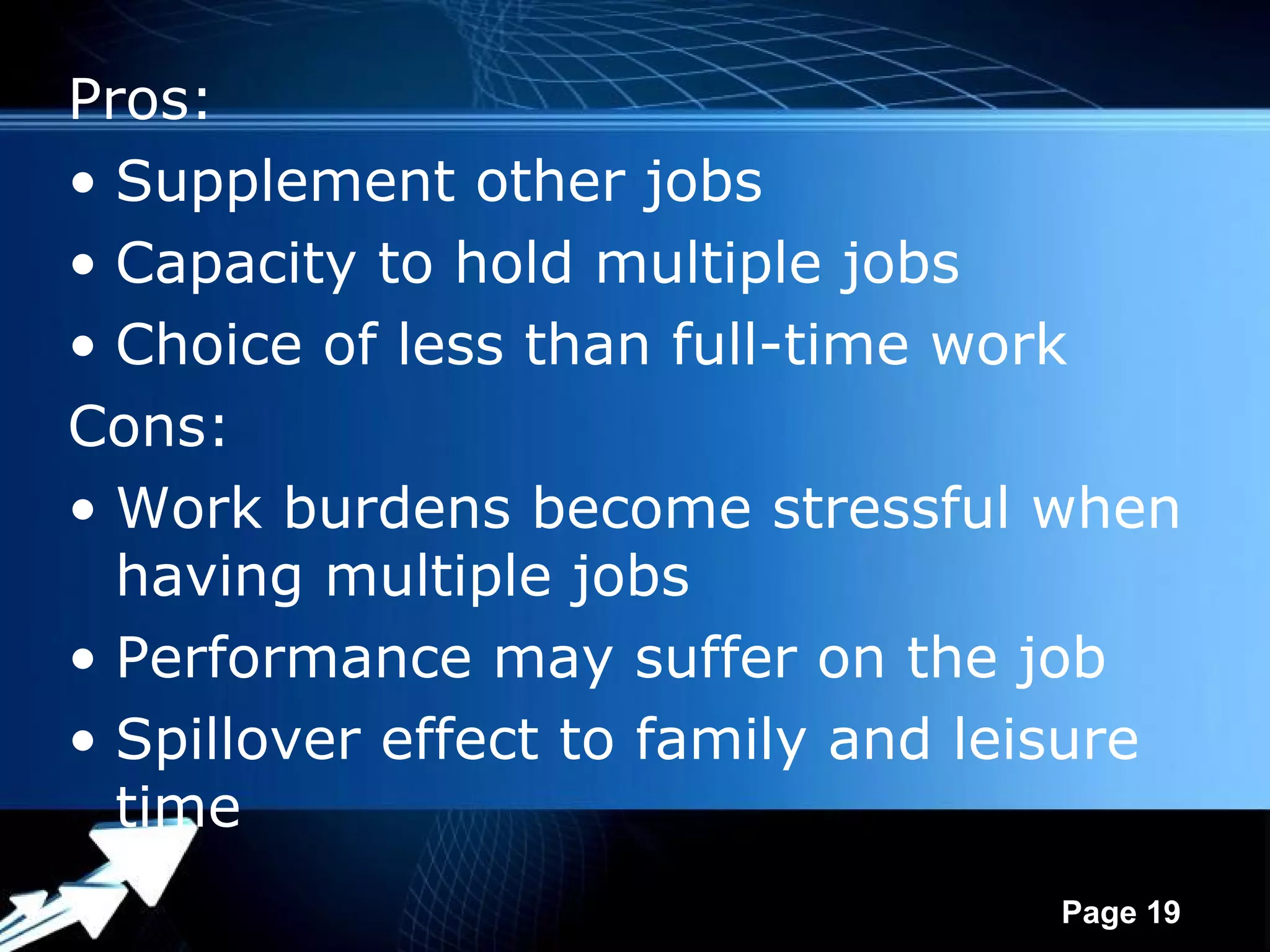 Pros:
• Supplement other jobs
• Capacity to hold multiple jobs
• Choice of less than full-time work
Cons:
• Work burdens become stressful when
  having multiple jobs
• Performance may suffer on the job
• Spillover effect to family and leisure
  time
              Powerpoint Templates
                                     Page 19
 