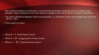 • The armature reaction of alternator or synchronous generator, depends upon the phase angle
between, stator armature current and induced voltage across the armature winding of alternator.
• The phase difference between these two quantities, i.e. Armature current and voltage may vary from
- 90° to + 90° .
• If this angle is θ, then,
• When θ = 0 (Unity Power Factor)
• When θ = 90° (Lagging Zero Power Factor)
• When θ = - 90° (Leading Power Factor)
 