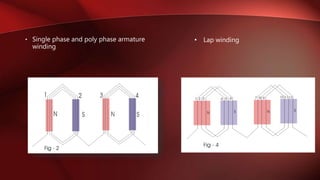 • Single phase and poly phase armature
winding
• Lap winding
 