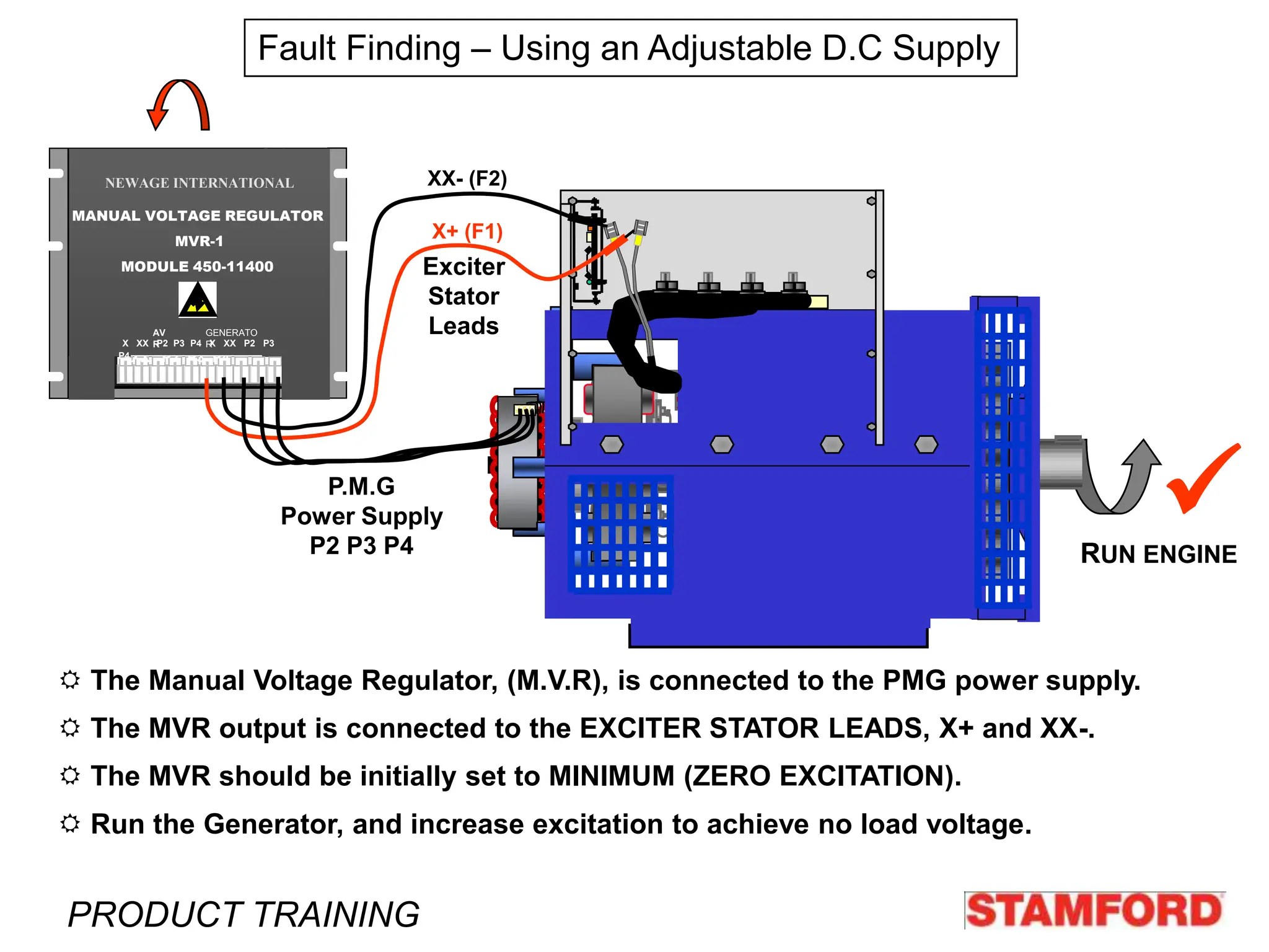 AlternatorFAULTFINDINGstamford alternator PPT