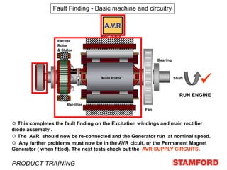 Alternator-FAULT-FINDING-stamford alternator | PPT