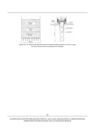 Figura No. 22 Sistema de bajo dren para lavado del medio granular con aire y agua
                          a) sección transversal y b) detalle de la boquilla.




                                                55

ALTERNATIVAS DE POTABILIZACIÓN PARA EL AGUA QUE ABASTECERÁ LA AMPLIACIÓN DEL
             AEROPUERTO INTERNACIONAL DE LA CIUDAD DE MÉXICO.
 