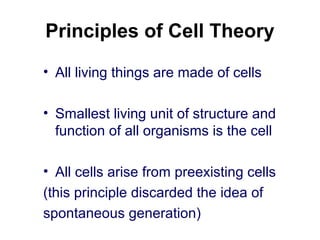 Principles of Cell Theory
• All living things are made of cells
• Smallest living unit of structure and
function of all or...