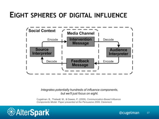 Digital Persuasion Equation - science online influence | PPT