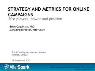 STRATEGY AND METRICS FOR ONLINE CAMPAIGNS 3Ps: players, power and position Brian Cugelman, PhD Managing Director, AlterSpark Content in this presentation may be used provided credit is attributed to:  AlterSpark, www.alterspark.com 28 September 2010 Third Tuesday Measurement Matters Toronto, Canada 
