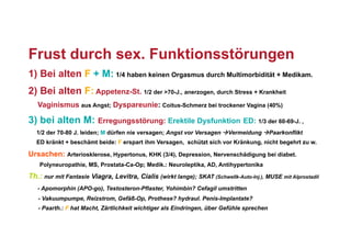 Frust durch sex. Funktionsstörungen
1) Bei alten F + M: 1/4 haben keinen Orgasmus durch Multimorbidität + Medikam.
2) Bei alten F: Appetenz-St. 1/2 der >70-J., anerzogen, durch Stress + Krankheit
   Vaginismus aus Angst; Dyspareunie: Coitus-Schmerz bei trockener Vagina (40%)

3) bei alten M: Erregungsstörung: Erektile Dysfunktion ED: 1/3 der 60-69-J. ,
   1/2 der 70-80 J. leiden; M dürfen nie versagen; Angst vor Versagen Vermeidung Paarkonflikt
   ED kränkt + beschämt beide: F erspart ihm Versagen, schützt sich vor Kränkung, nicht begehrt zu w.

Ursachen: Arteriosklerose, Hypertonus, KHK (3/4), Depression, Nervenschädigung bei diabet.
    Polyneuropathie, MS, Prostata-Ca-Op; Medik.: Neuroleptika, AD, Antihypertonika

Th.: nur mit Fantasie Viagra, Levitra, Cialis (wirkt lange); SKAT (Schwellk-Auto-Inj.), MUSE mit Alprostadil
   - Apomorphin (APO-go), Testosteron-Pflaster, Yohimbin? Cefagil umstritten
   - Vakuumpumpe, Reizstrom, Gefäß-Op, Prothese? hydraul. Penis-Implantate?
   - Paarth.: F hat Macht, Zärtlichkeit wichtiger als Eindringen, über Gefühle sprechen
 