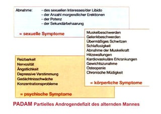 PADAM Partielles Androgendefizit des alternden Mannes
 
