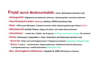 Frust durch Multimorbidität: chron. Schmerzen hemmen Lust
- Schlaganfall: Orgasmus bei bleibender Lähmung + Aphasie gestört, manchmal enthemmt
- Herz-Kreislauf-Leiden: Atemnot, Asthma, COPD erschweren Sex
- Depr. + AD (ausser Mirtazapin, Trazodon) hemmen Libido, Beziehungsstörungen fördern Suizide
- Alkoholsucht zerstört Potenz, steigert oft Libido, nicht selten Eifersuchtswahn
- Inkontinenz: F meiden Sex, Tröpfeln       bei Erregung; vor Koitus nicht trinken, danach; DK schmerzt

- Krebs: Schmerzen, Cytostatika + chem. Kastration mit Fettansatz hemmen Lust
 * Brust-Op: Fühlen sich nicht begehrenswert  Orgasmus erschwert; Zärtlichkeit verlängert Leben
 * Stoma  jede 2. F hat Schmerzen, Orgasmusstörung + Selbstwertverlust bis Depression
   M oft Appetenzstörung + erektile Dysfunktion; Beutel stört nicht

- Sex. übertragbare Infektionen: Hepatitis B, AIDS (HIV-Positive in Heimen)
 