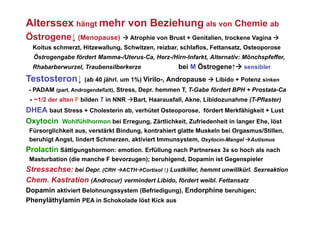 Alterssex hängt mehr von Beziehung als von Chemie ab
Östrogene↓ (Menopause)  Atrophie von Brust + Genitalien, trockene Vagina 
  Koitus schmerzt, Hitzewallung, Schwitzen, reizbar, schlaflos, Fettansatz, Osteoporose
  Östrogengabe fördert Mamma-/Uterus-Ca, Herz-/Hirn-Infarkt, Alternativ: Mönchspfeffer,
  Rhabarberwurzel, Traubensilberkerze               bei M Östrogene↑ sensibler
Testosteron↓ (ab 40 jährl. um 1%) Virilo-, Andropause  Libido + Potenz sinken
- PADAM (part. Androgendefizit), Stress, Depr. hemmen T, T-Gabe fördert BPH + Prostata-Ca
 - ~1/2 der alten F bilden T in NNR Bart, Haarausfall, Akne, Libidozunahme (T-Pflaster)
DHEA baut Stress + Cholesterin ab, verhütet Osteoporose, fördert Merkfähigkeit + Lust
Oxytocin Wohlfühlhormon bei Erregung, Zärtlichkeit, Zufriedenheit in langer Ehe, löst
 Fürsorglichkeit aus, verstärkt Bindung, kontrahiert glatte Muskeln bei Orgasmus/Stillen,
 beruhigt Angst, lindert Schmerzen, aktiviert Immunsystem, Oxytocin-Mangel Autismus
Prolactin Sättigungshormon: emotion. Erfüllung nach Partnersex 3x so hoch als nach
 Masturbation (die manche F bevorzugen); beruhigend, Dopamin ist Gegenspieler
Stressachse: bei Depr. (CRH ACTHCortisol ↑) Lustkiller, hemmt unwillkürl. Sexreaktion
Chem. Kastration (Androcur) vermindert Libido, fördert weibl. Fettansatz
Dopamin aktiviert Belohnungssystem (Befriedigung), Endorphine beruhigen;
Phenyläthylamin PEA in Schokolade löst Kick aus
 