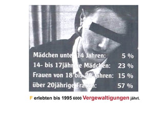 F erlebten bis 1995 6000 Vergewaltigungen jährl.
 