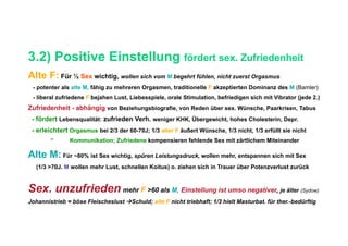 3.2) Positive Einstellung fördert sex. Zufriedenheit
Alte F: Für ½ Sex wichtig, wollen sich vom M begehrt fühlen, nicht zuerst Orgasmus
 - potenter als alte M, fähig zu mehreren Orgasmen, traditionelle F akzeptierten Dominanz des M (Bamler)
 - liberal zufriedene F bejahen Lust, Liebesspiele, orale Stimulation, befriedigen sich mit Vibrator (jede 2.)
Zufriedenheit - abhängig von Beziehungsbiografie, von Reden über sex. Wünsche, Paarkrisen, Tabus
 - fördert Lebensqualität: zufrieden Verh. weniger KHK, Übergewicht, hohes Cholesterin, Depr.
 - erleichtert Orgasmus bei 2/3 der 60-70J; 1/3 alter F äußert Wünsche, 1/3 nicht, 1/3 erfüllt sie nicht
        “      Kommunikation; Zufriedene kompensieren fehlende Sex mit zärtlichem Miteinander

Alte M: Für ~80% ist Sex wichtig, spüren Leistungsdruck, wollen mehr, entspannen sich mit Sex
   (1/3 >70J. M wollen mehr Lust, schnellen Koitus) o. ziehen sich in Trauer über Potenzverlust zurück



Sex. unzufrieden mehr F >60 als M, Einstellung ist umso negativer, je älter (Sydow)
Johannistrieb = böse Fleischeslust Schuld; alte F nicht triebhaft; 1/3 hielt Masturbat. für ther.-bedürftig
 