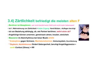 3.4) Zärtlichkeit befriedigt die meisten alten F
- Berühren ist Akzeptieren; wer nicht berührt wird, fühlt sich nicht mehr liebenswert
- ist 1. Wahrnehmung von Zärtlichkeit + letzter Zugang: Hand-Stützen, -Auflegen beruhigt
- ist von Beziehung abhängig, ob, wie Partner berühren; wehrt sie/er ab?
- Angehörige können umarmen, gemeinsam atmen, kraulen, streicheln
- Massieren im Atemrhythmus bei leiser Musik erhöht
 * Endorphine gegen Schmerz, Wachstumshormon, Immunsystem, Durchblutung
 * Oxytocin, Wohlfühlhormon fördert Geborgenheit, beruhigt Angst/Aggression +
  senkt Cortisol (Stress) + RR
 
