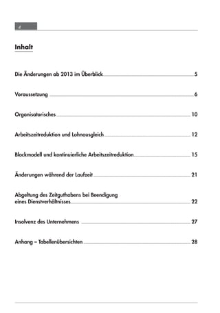 4



      Inhalt



      Die Änderungen ab 2013 im Überblick ................................................................................... 5


      Voraussetzung .................................................................................................................................... 6


      Organisatorisches ........................................................................................................................... 10


      Arbeitszeitreduktion und Lohnausgleich ............................................................................... 12


      Blockmodell und kontinuierliche Arbeitszeitreduktion.................................................... 15


      Änderungen während der Laufzeit ......................................................................................... 21


      Abgeltung des Zeitguthabens bei Beendigung
      eines Dienstverhältnisses.............................................................................................................. 22


      Insolvenz des Unternehmens .................................................................................................... 27


      Anhang – Tabellenübersichten .................................................................................................. 28




grundlagen_altersteilzeit_2012_A5_4-1c_scd_korr1.indd 4                                                                                          20.08.2012 13:40:01
 