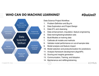 © Copyright 2018 – Keyrus 14
Data Science Project Workflow:
1. Problem Definition and Buy-In
2. Data Exploration and Project Design
3. Data ETL and cleansing
4. Data enhancement, imputation, feature engineering
5. Data training/testing/validation sets
6. Build Models on training data
7. Calibrate all models and methods
8. Validate model performance on out-of-sample data
9. Model analysis and feature impact
10. Model selection and productionization for predictions
11. Analysis framework development (App/API)
12. Scoring and insights generation
13. Communication, Training, and Adoption
14. Maintenance and refitting/retraining
#DoUml?WHO CAN DO MACHINE LEARNING?
 