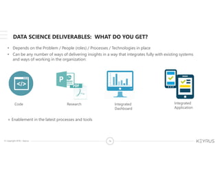 © Copyright 2018 – Keyrus 16
DATA SCIENCE DELIVERABLES: WHAT DO YOU GET?
• Depends on the Problem / People (roles) / Processes / Technologies in place
• Can be any number of ways of delivering insights in a way that integrates fully with existing systems
and ways of working in the organization:
Code Research Integrated
Dashboard
Integrated
Application
+ Enablement in the latest processes and tools
 