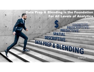 the only quick-to-implement, self-service
data analytics platform that allows data
scientists & citizen users alike to break the
barriers to insight, so everyone can experience
the thrill of getting to the answer faster.
LikeNoOther.
Data Prep & Blending is the Foundation
For All Levels of Analytics
© 2017 Alteryx, Inc.
 