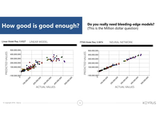 © Copyright 2018 – Keyrus 32
How good is good enough? Do you really need bleeding-edge models?
(This is the Million dollar question)
ACTUAL VALUES ACTUAL VALUES
PREDICTEDVALUES
PREDICTEDVALUES
LINEAR MODEL NEURAL NETWORK
 