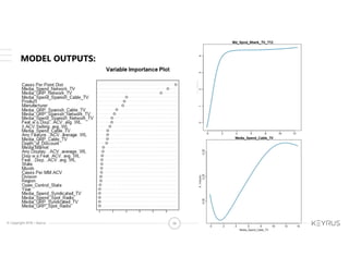 © Copyright 2018 – Keyrus 36
MODEL OUTPUTS:
 