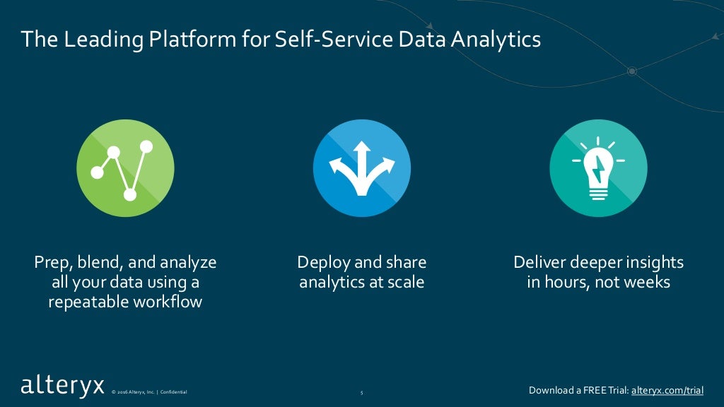 Alteryx overview 2016